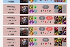 疑似有点玩不明白了？Bin韩服狂练新英雄亚恒，直接遭遇一波亚恒三连败！